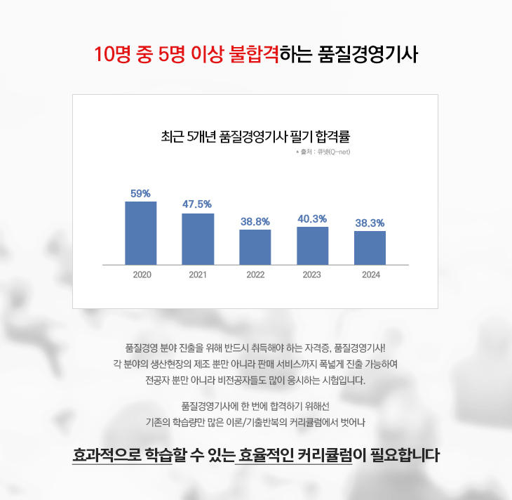 에너지관리기사를 단기간에 합격할 수 없습니다